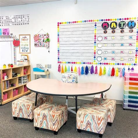 Looking for first grade classroom decor ideas? We've compiled a ...