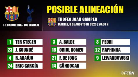 FC Barcelona Tottenham Las Posibles Alineaciones Del Trofeo Joan Gamper