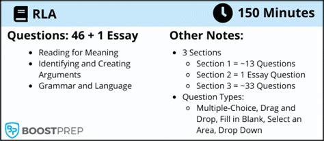 Free Ged Language Arts Practice Test Boostprep