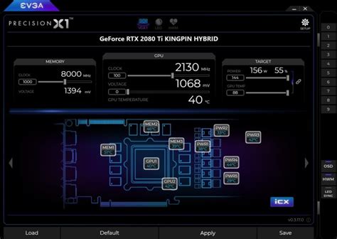 NVIDIA GeForce Ekran Kartlarının Fan Hızını Ayarlama