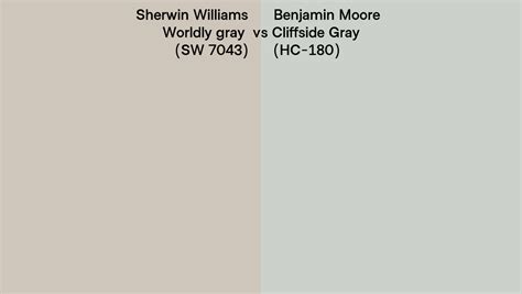 Sherwin Williams Worldly Gray Sw 7043 Vs Benjamin Moore Cliffside