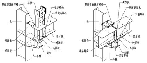 钢结构各个构件和做法总结 知乎