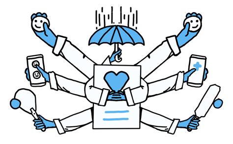 Formal And Informal Wellbeing Resources