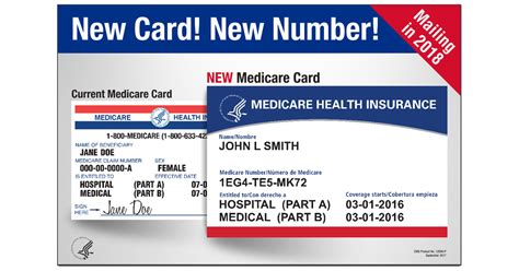 How To Get A Medicare Card Online