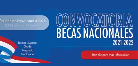 Becas Nacionales MESCYT 2021