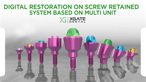 Digital Restoration On Screw Retained System Based On Multi Unit By