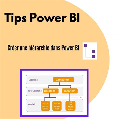 Cr Er Une Hi Rarchie Dans Power Bi