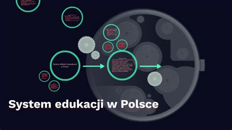 System Edukacji W Polsce By Natalia Gilge On Prezi