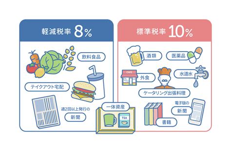 9月の市況 その10 みんなの掲示板 Talk トーク