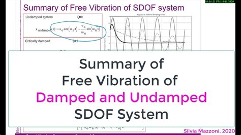 Structural Dynamics Lesson 4f Free Vibration Response Of Damped System Summary Youtube