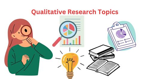 Qualitative Research Titles And Topics Research Method