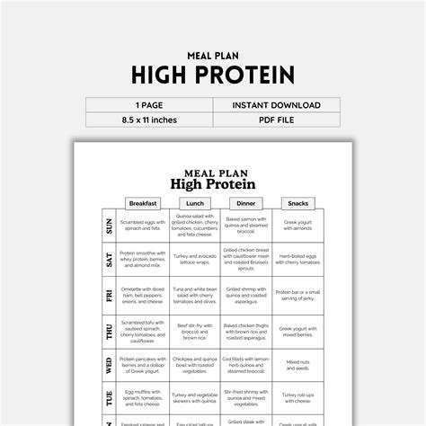 High Protein Meal Plan Meal Prep Meal Planner Meal Planning Weekly