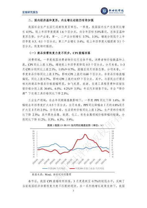 新世纪评级：我国经济温和复苏 内生增长动能有待加强——2023年第一季度宏观经济分析及展望 先导研报