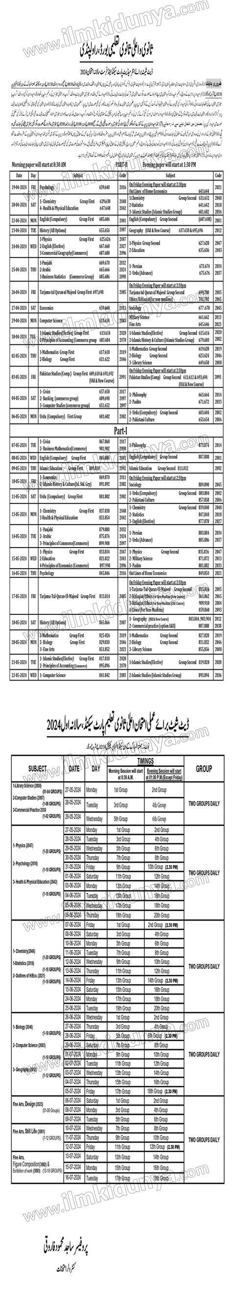 1st Year Result 2024 Rawalpindi Board Date Zita Angelle