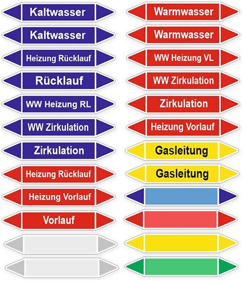 Rohrleitungskennzeichnungs Aufkleber Etiketten Set Mit 24 Aufklebern