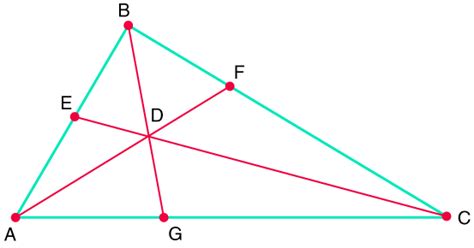 Ceva's Theorem Calculator | Formulas | Examples