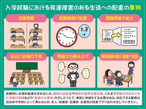 図解でわかる 発達障害の理解と支援第4回「受験時の合理的配慮」 特別支援教育 教員の方へ 学研キッズネット