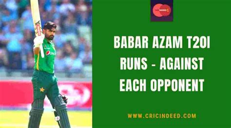 Babar Azam T20 Runs Against Each Team Cricindeed