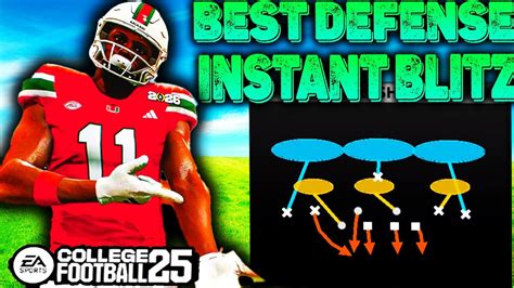 🚨new Meta🚨 Best Defense Blitz In Ea Sports College Football 25 Works