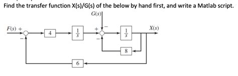 Solved Find The Transfer Function X S G S Of The Below By Chegg