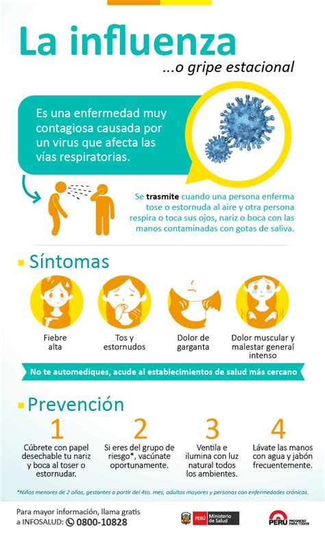 Existen Cuatro Pasos Para Prevenir La Influenza O Gripe Difundesalud Ministerio De Salud