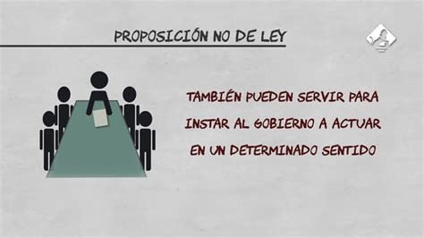 El Significado De Una Proposición No De Ley Caludia Manas