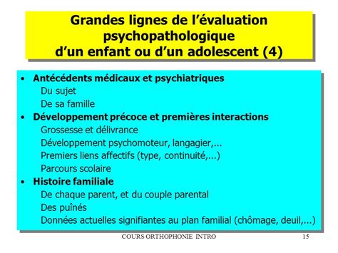 INTRODUCTION A LA PSYCHIATRIE DE LENFANT ET DE LADOLESCENT Modalités