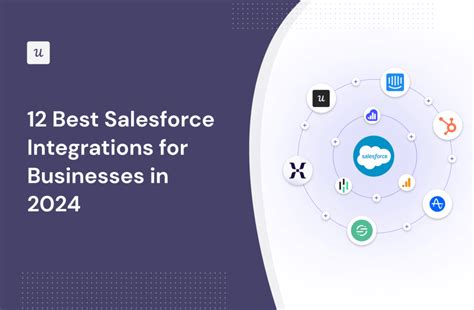 Best Salesforce Integrations For Businesses In