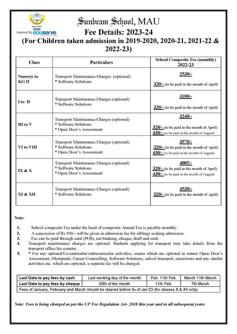 Fee Structure 2023-2024