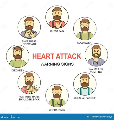 Heart Attack Warning Signs Colored Vector Line Style Icons Set Stock
