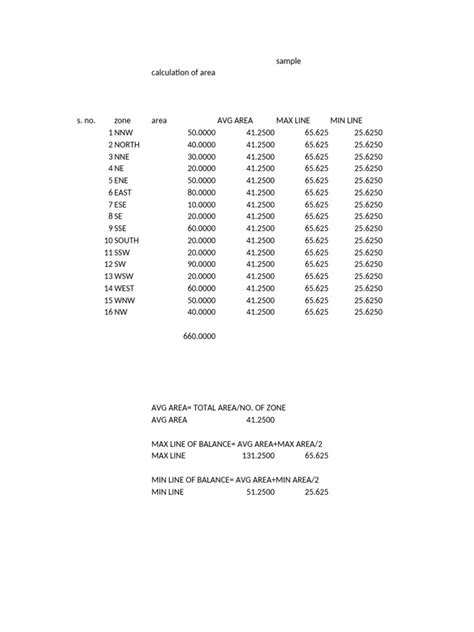 Bar Graph | PDF