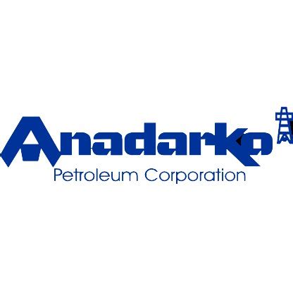 Anadarko Petroleum on the Forbes Global 2000 List