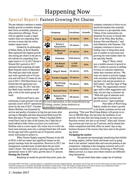 002 PetInsight Pet Insight