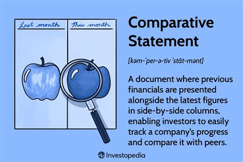 Comparative Statement Definition Types And Examples Comparative