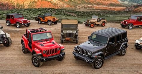 A Look Back Jeep Throughout The Years Automotivize