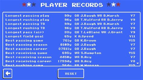 Are my stats good? : r/RetroBowl