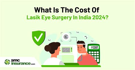 What Is The Cost Of Lasik Eye Surgery In India 2024