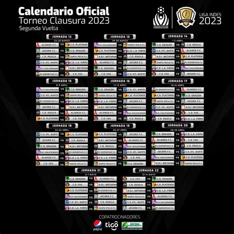 Calendario De La Fase Regular Del Clausura 2023 De LMF Noticias De El