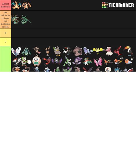 Flying Type Pokemon Tier List Community Rankings Tiermaker