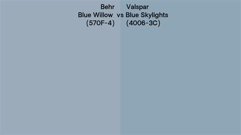 Behr Blue Willow F Vs Valspar Blue Skylights C Side By