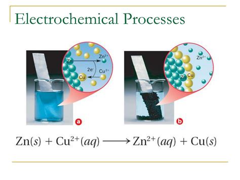 Ppt Electrochemical Cells Powerpoint Presentation Free Download Id