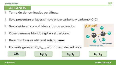 Solution Quimica Hidrocarburos Lineales Studypool