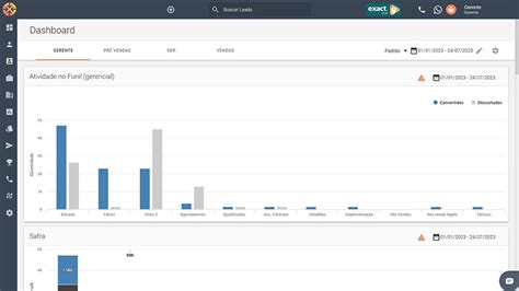 Sales Engagement Como Ferramenta Estratégica Para Aumentar Vendas Exact Sales