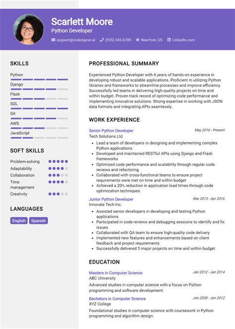 14 React JS Developer Resume Examples For 2024 Tips Templates