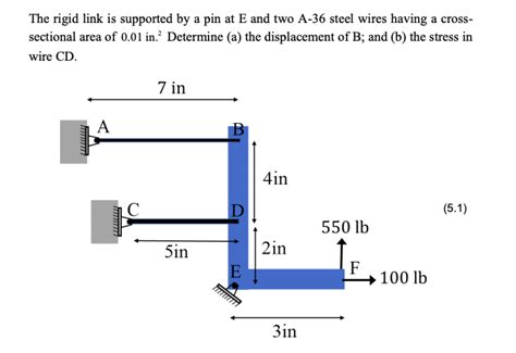 Solved The Rigid Link Is Supported By A Pin At E And Two Chegg