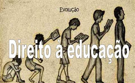A Educação Como Direito - Por Que A Educação é Considerada Um Direito Social - REVOEDUCA