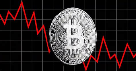 Bitcoin Price Analysis Will Btc Break K Or Fall To K