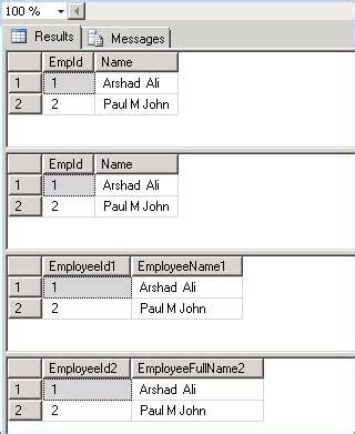 Usage And Benefits Of Using With Result Sets In Sql Server