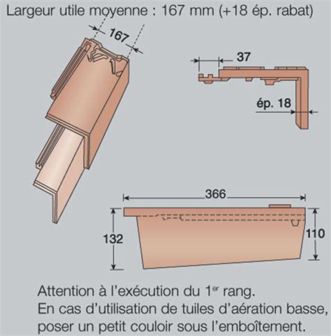 Tuile De Rive Rabat Droit Vauban Droite Terre Cuite Ardoise X