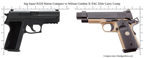 Sig Sauer P Nitron Compact Vs Wilson Combat X Tac Elite Carry Comp